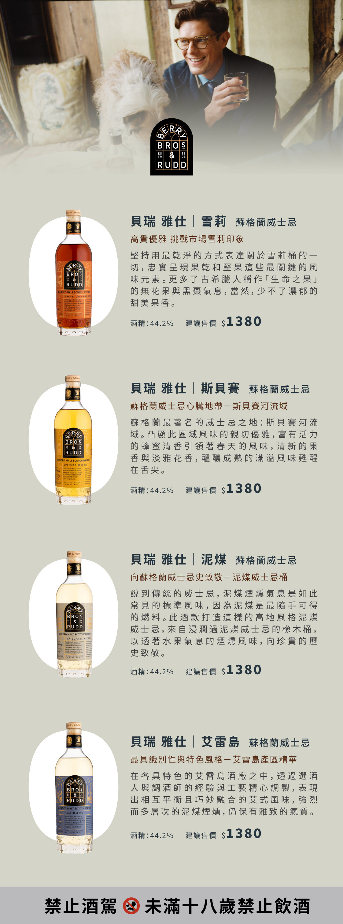品飲酒款:BB&R｜四款Berrys’ The Classic 系列威士忌