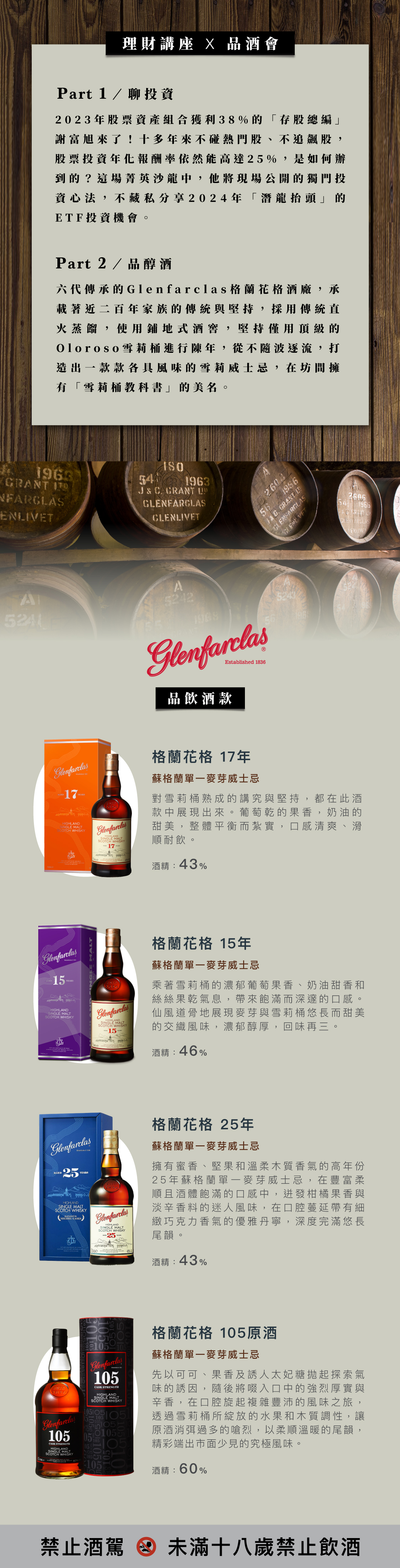 結合投資趨勢與威士忌品飲的菁英聚會