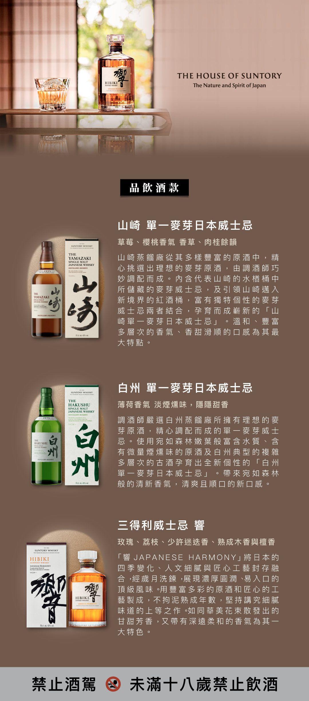 結合投資趨勢與威士忌品飲的菁英聚會
