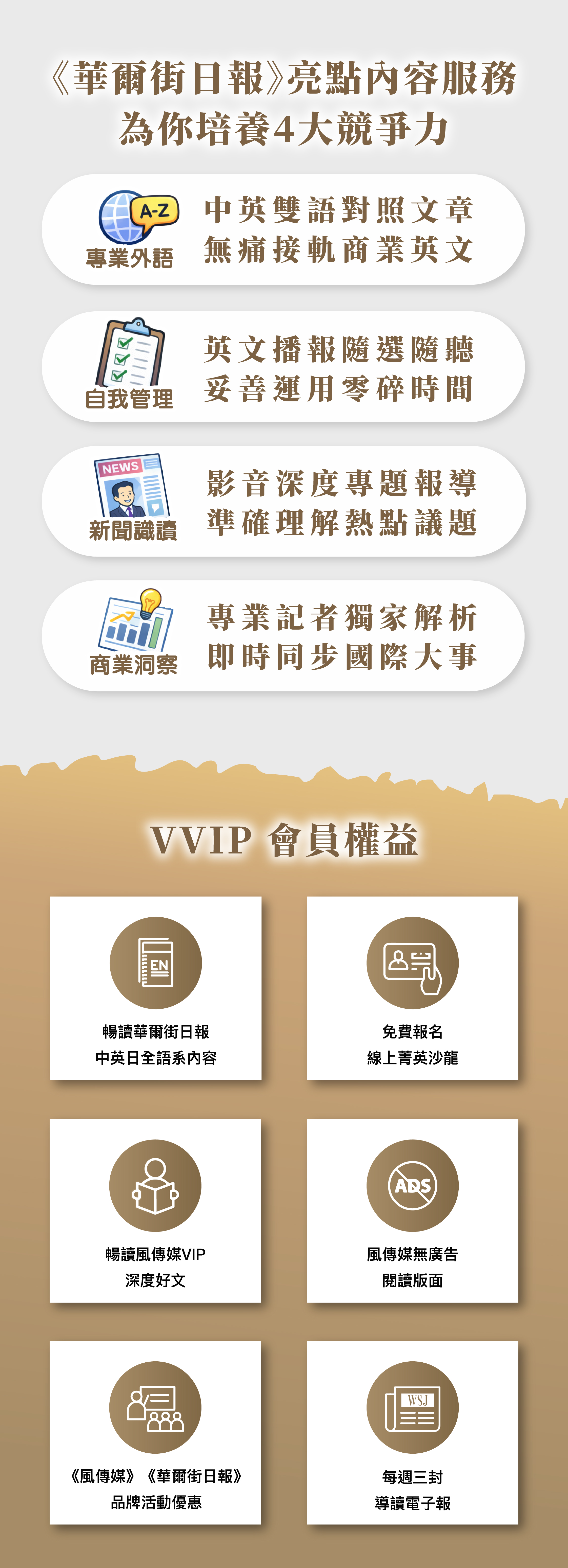 《華爾街日報》季訂方案｜《風傳媒》12周年獨家獻禮