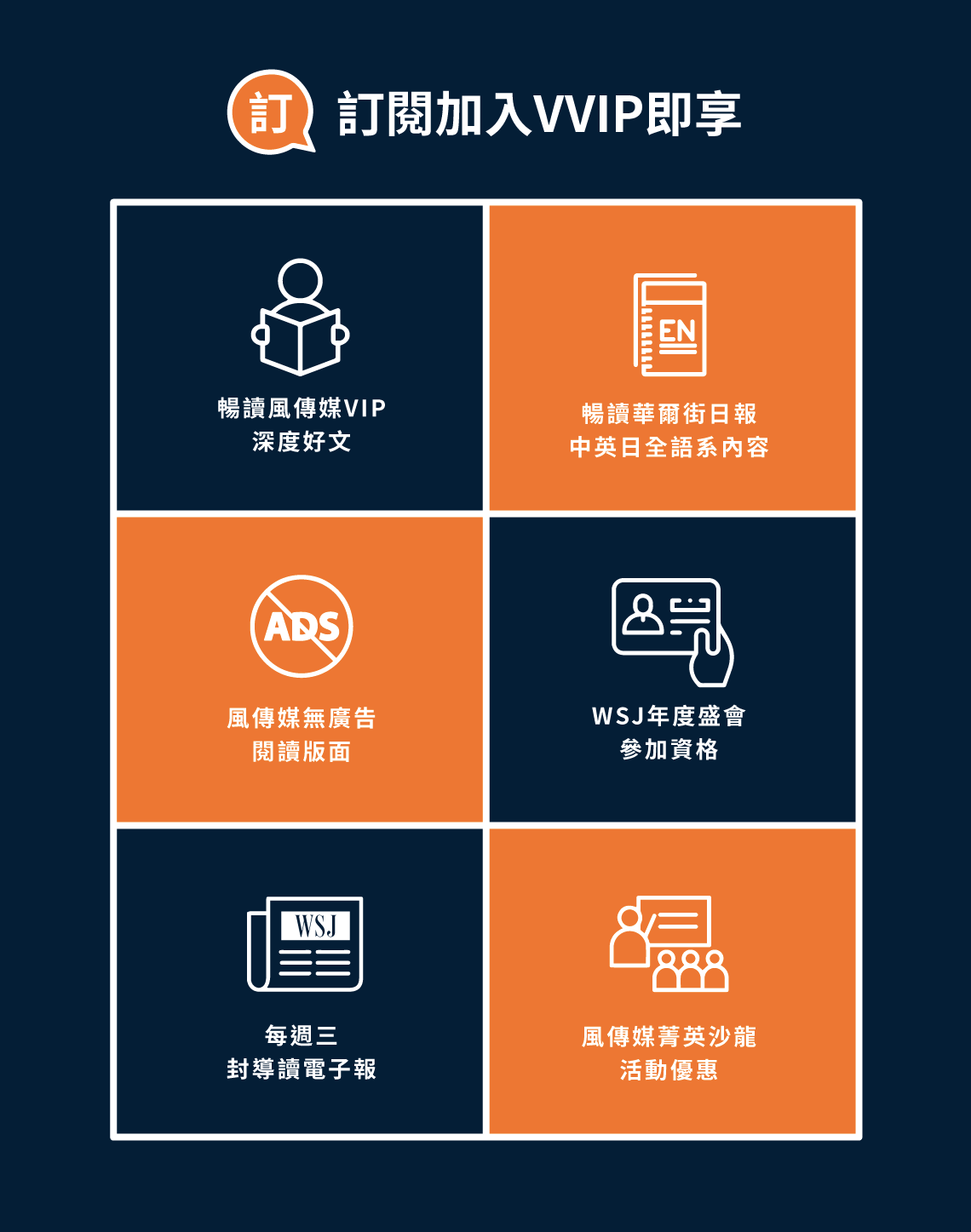 風傳媒華爾街日報 限時季訂方案