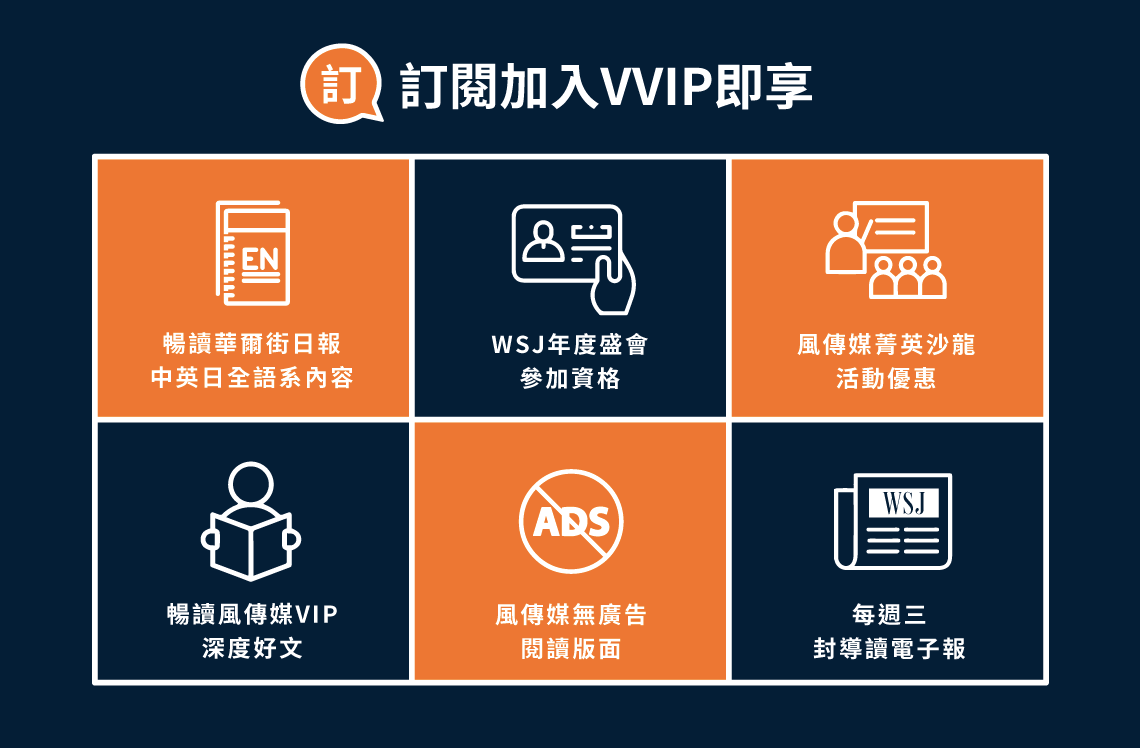 風傳媒華爾街日報 限時季訂方案