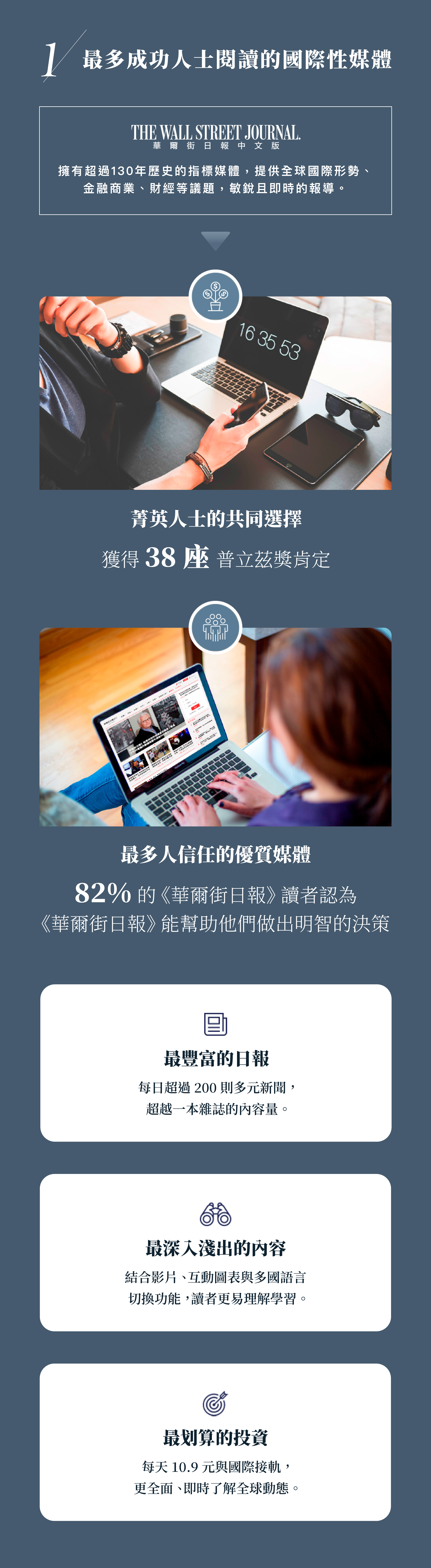投資專家推薦華爾街日報訂閱方案