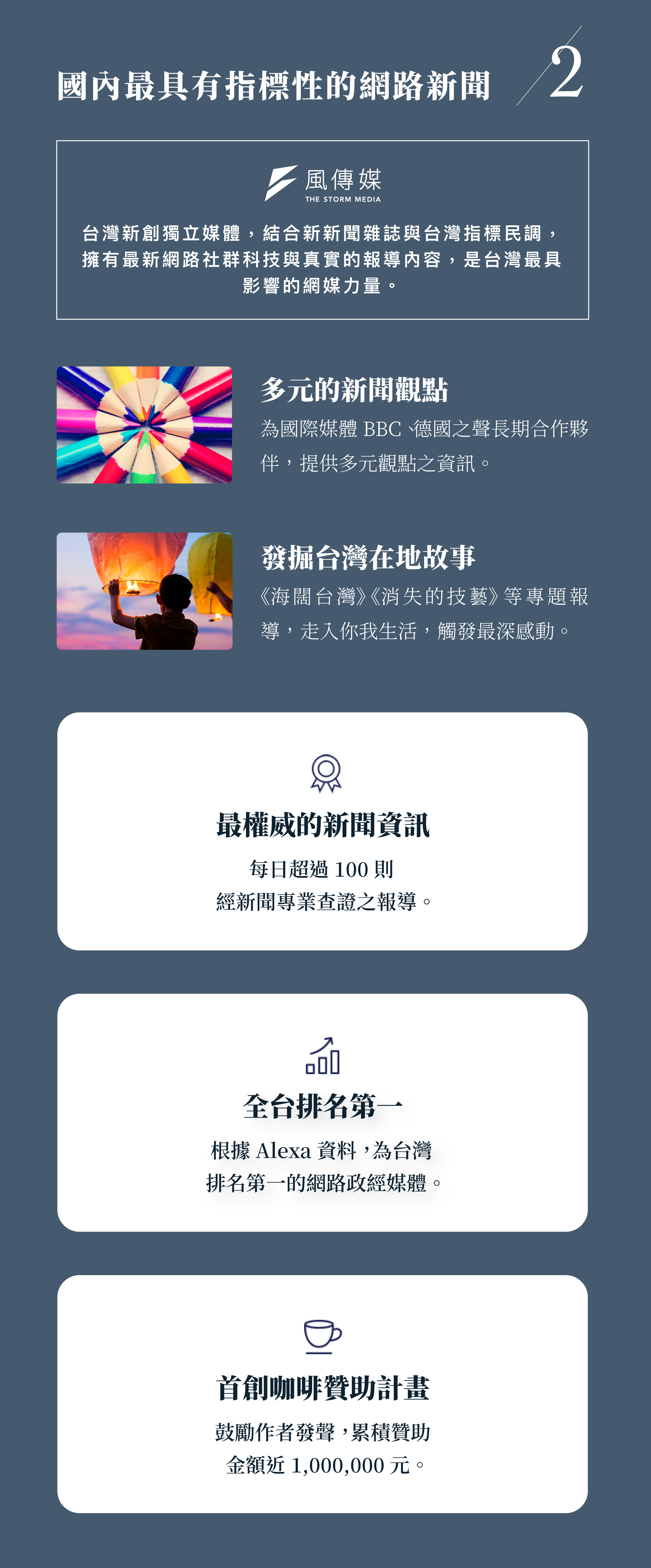 投資專家推薦華爾街日報訂閱方案