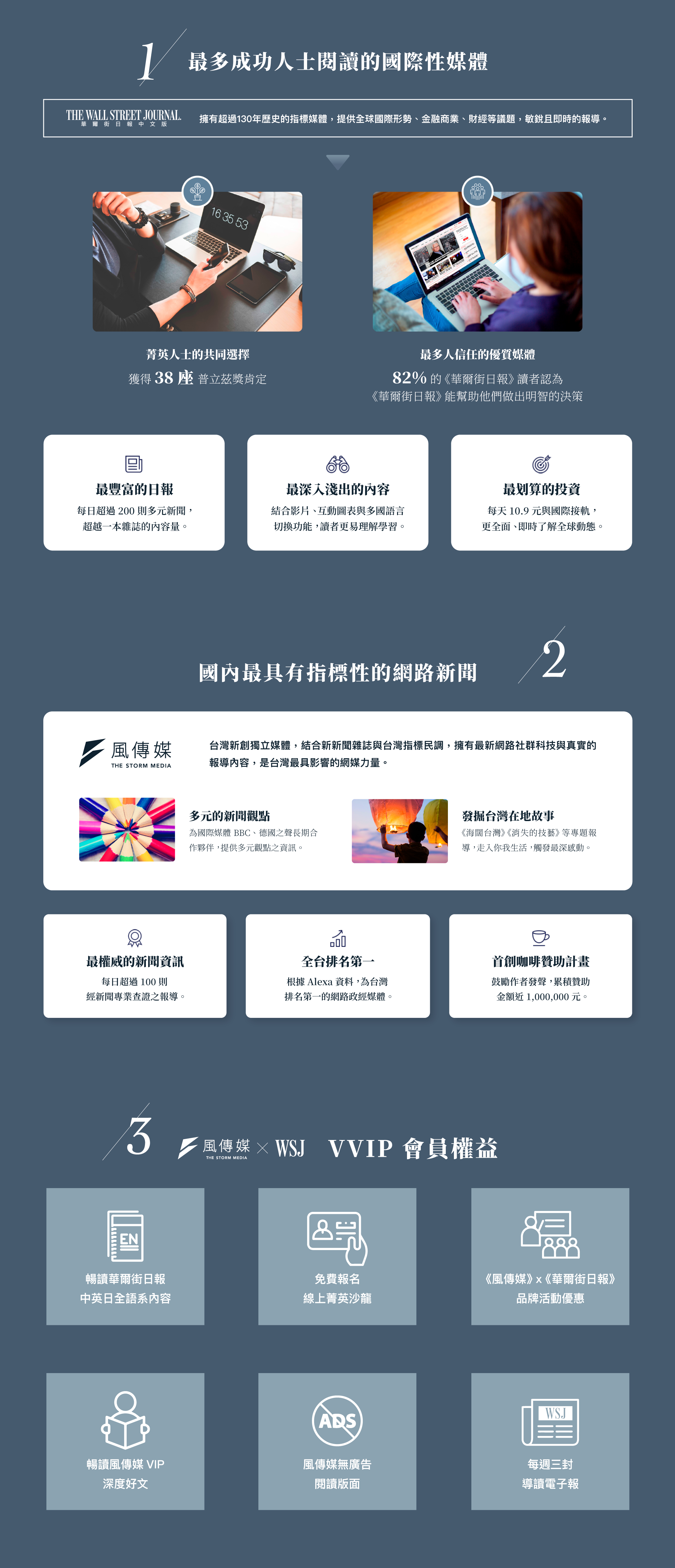 投資專家推薦華爾街日報訂閱方案