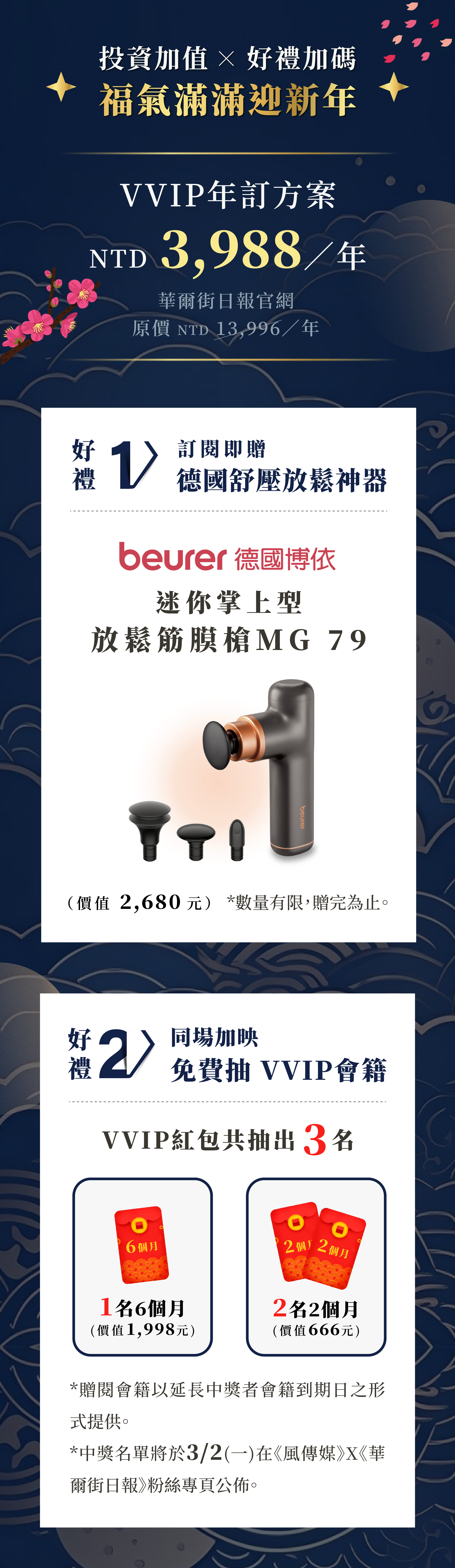 《華爾街日報》新春方案！《風傳媒》賀歲紅包活動