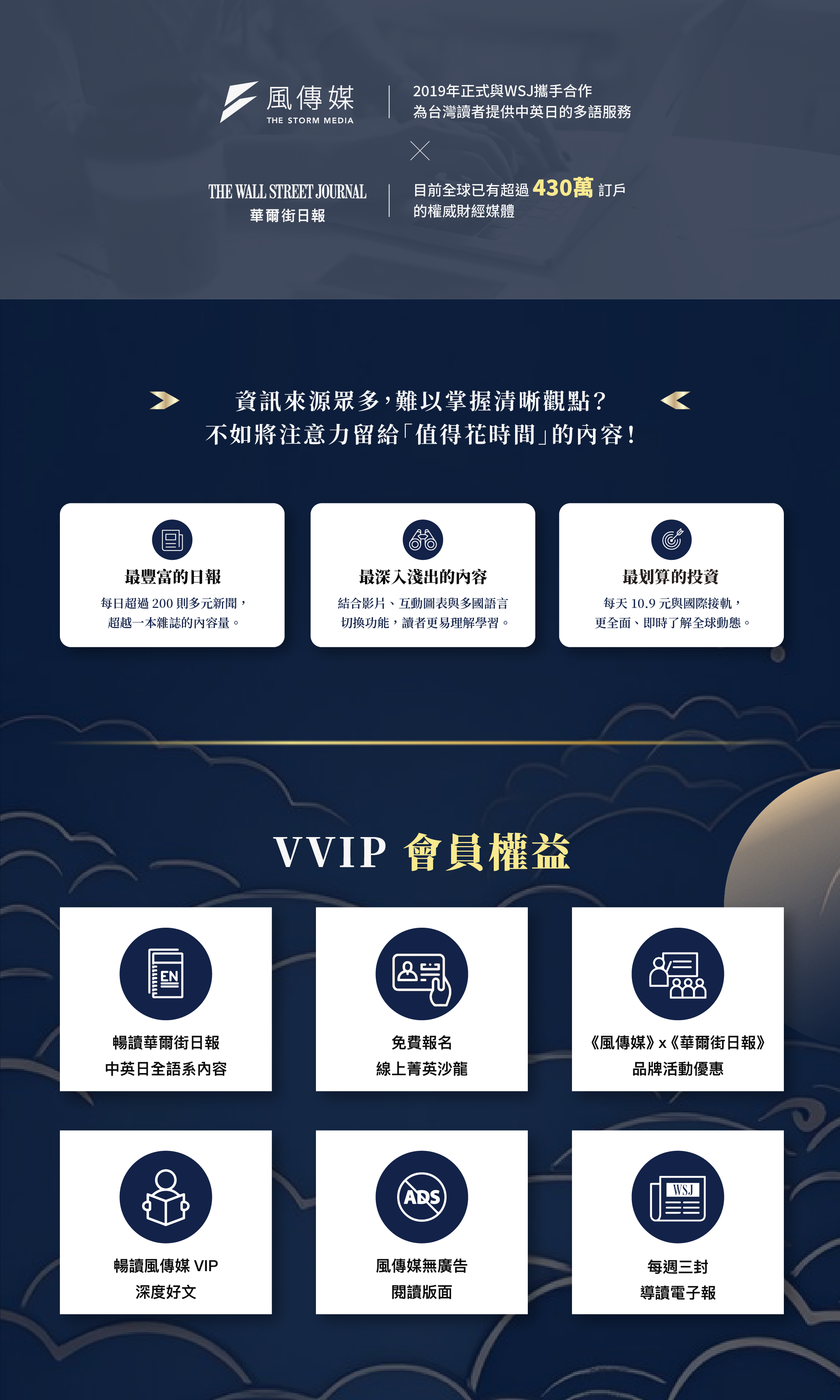 《華爾街日報》新春方案！《風傳媒》賀歲紅包活動