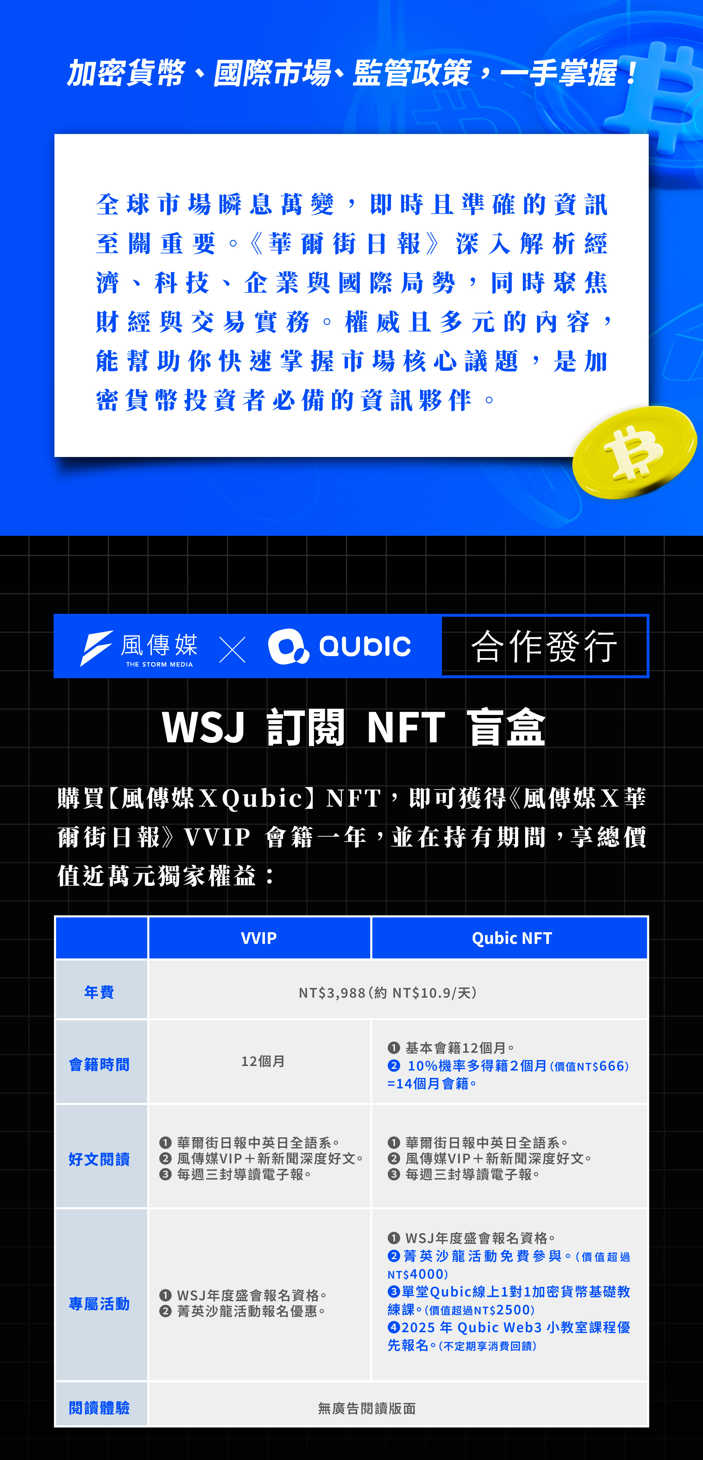 了解加密貨幣趨勢，就加入華爾街日報訂閱方案
