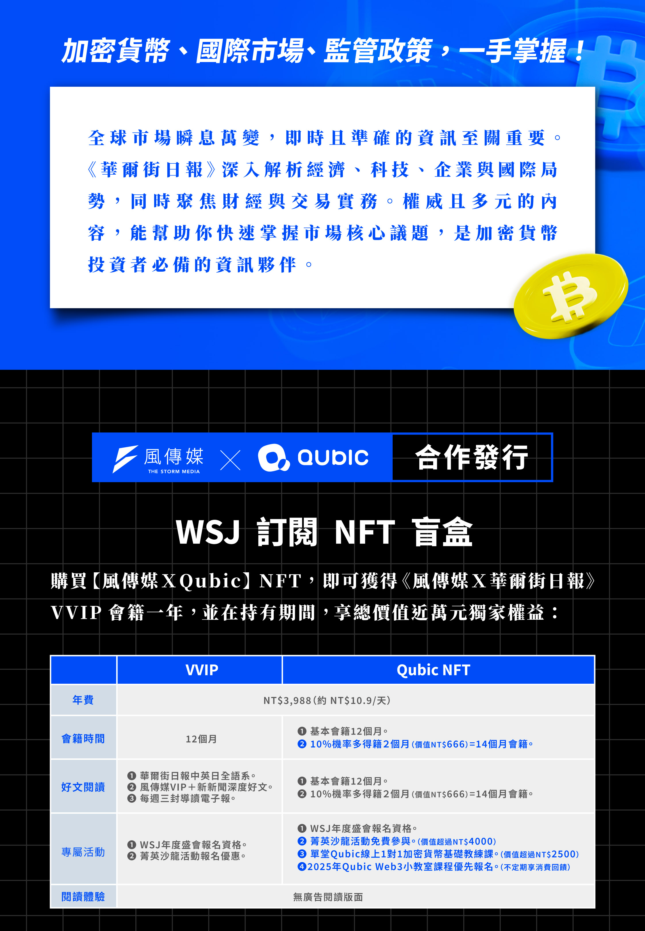 了解加密貨幣趨勢，就加入華爾街日報訂閱方案