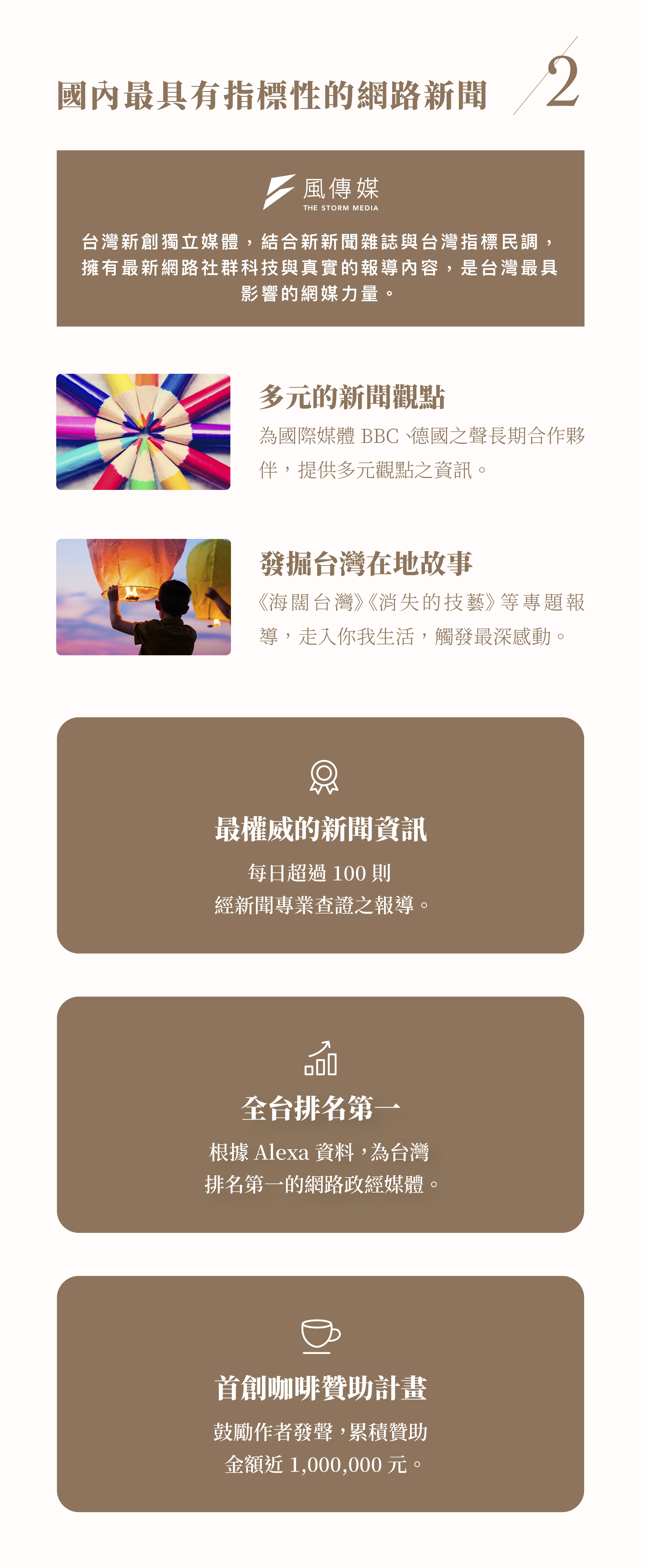 風傳媒Ｘ華爾街日報訂閱