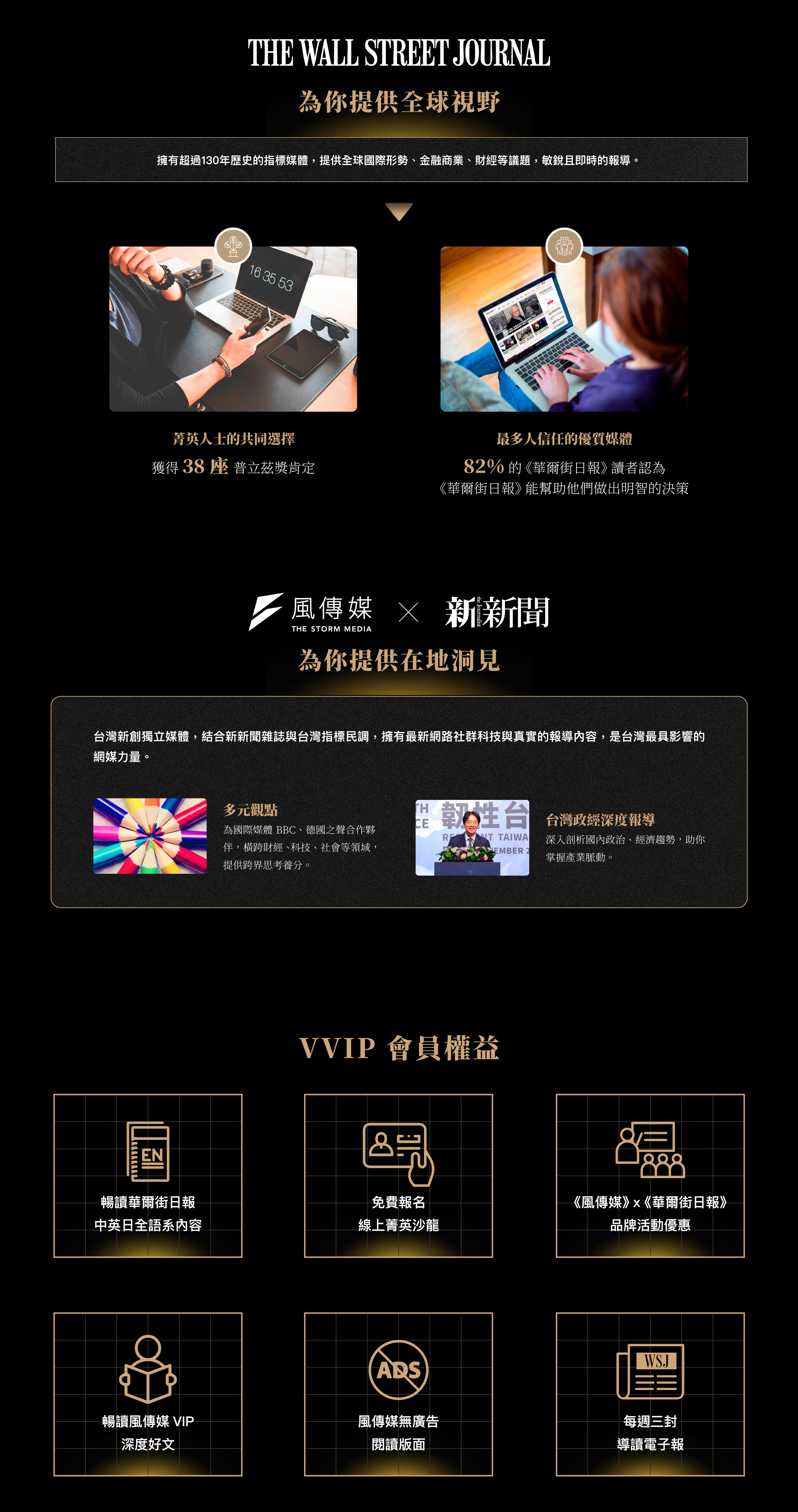 風傳媒Ｘ華爾街日報訂閱